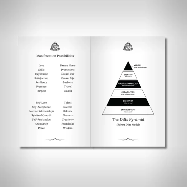369 Journal - The Key to the Universe - Image 5